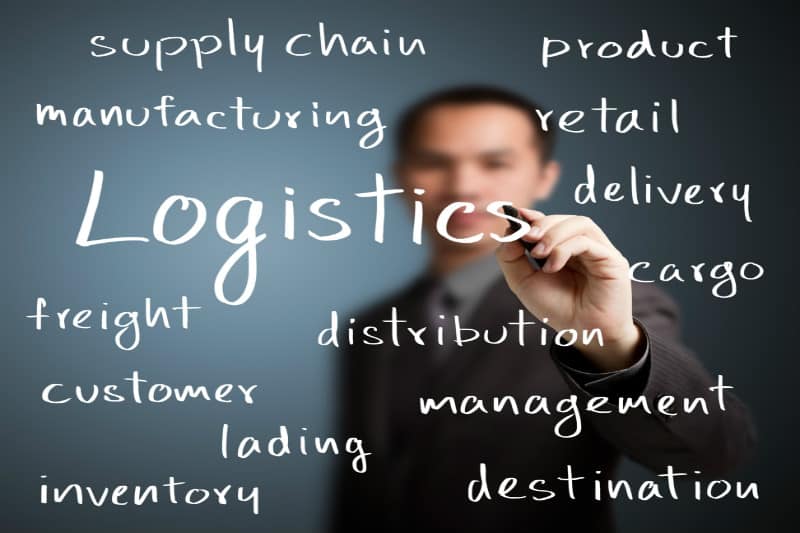 logistics_budget